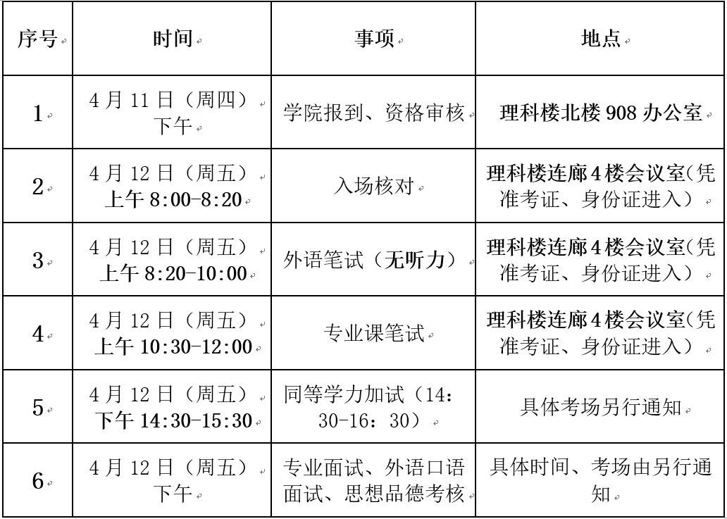 91网