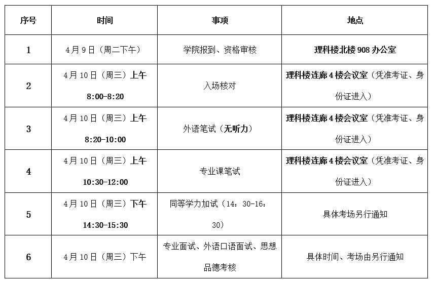 91网